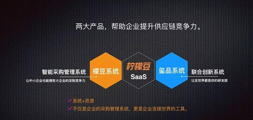 涂鸦智能携手柠檬豆 以AIoT技术赋能联合采购，驱动传统制造业智能升级